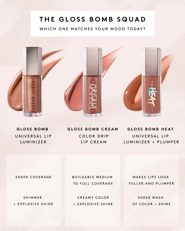 Glossy Posse Volume 7.0 Full-Size Gloss Bomb Trio - Image 3