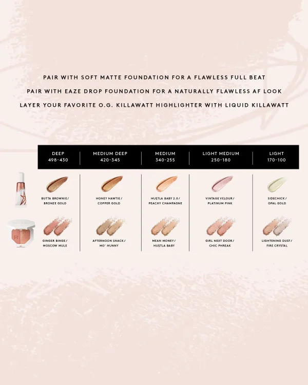 Liquid Killawatt Fluid Freestyle Highlighter — Butta Brownie - Image 8