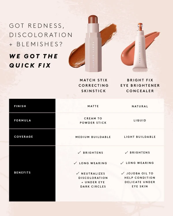 Match Stix Correcting Skinstick — Pumpkin - Image 5