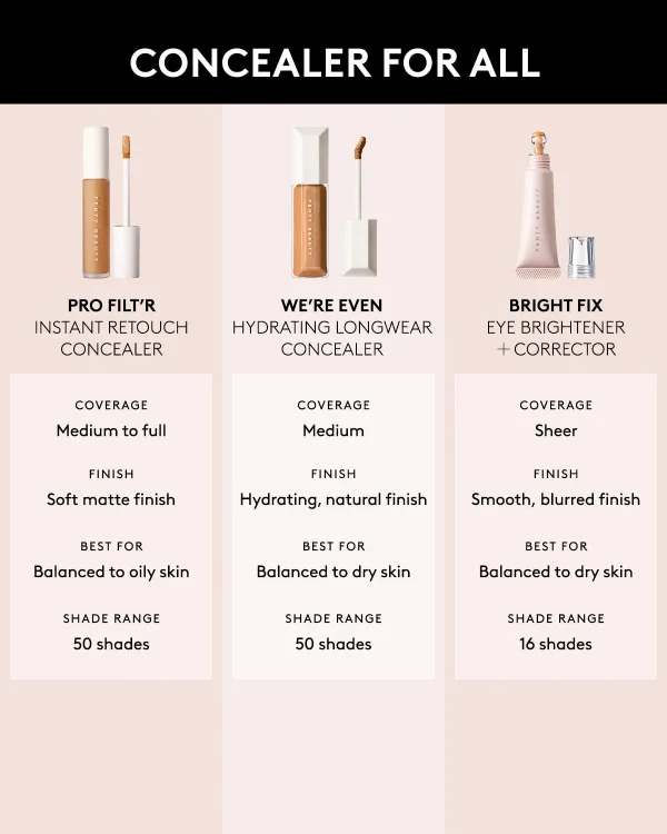 We’re Even Hydrating Longwear Concealer — 335W - Image 9