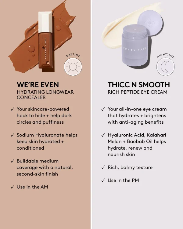 Conceal N Recover Day + Night Eye Essentials - Image 2