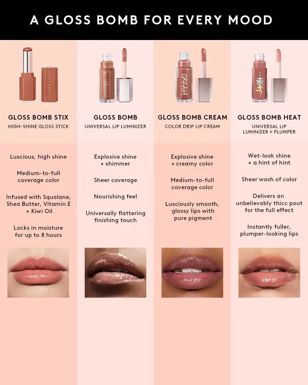Gloss Bomb Stix High-Shine Gloss Stick — The MVP - Image 10