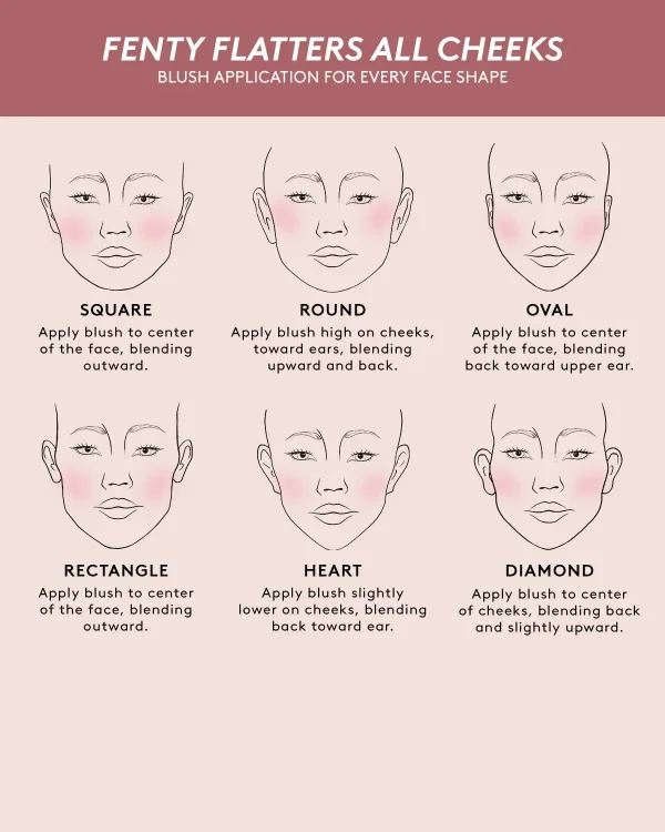 Fenty Cheeks Suede Powder Blush — Riri - Image 8