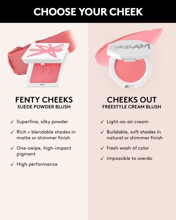Fenty Cheeks Suede Powder Blush — Riri - Image 9