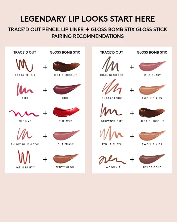 Gloss Bomb Stix Gloss Stick + Trace’d Out Lip Liner Bundle - Image 3