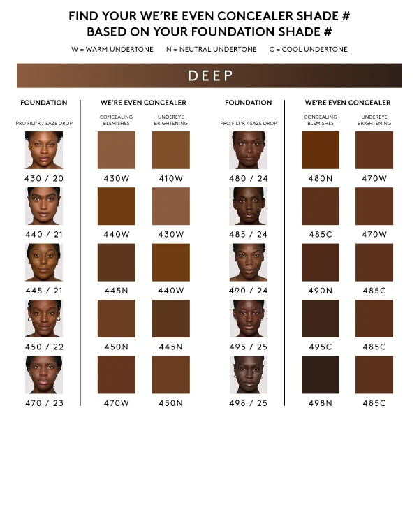 We’re Even Hydrating Longwear Concealer — 450N - Image 4