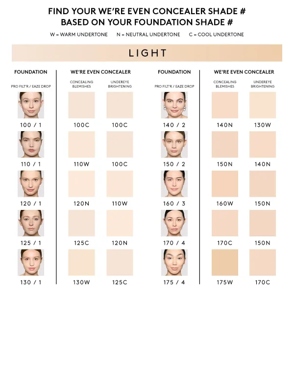 We’re Even Hydrating Longwear Concealer — 100C - Image 4