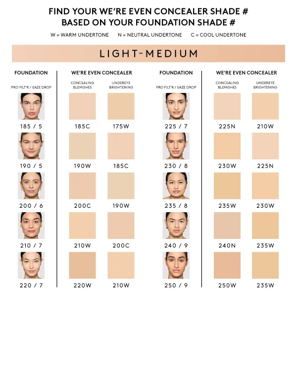 We’re Even Hydrating Longwear Concealer — 185C - Image 4