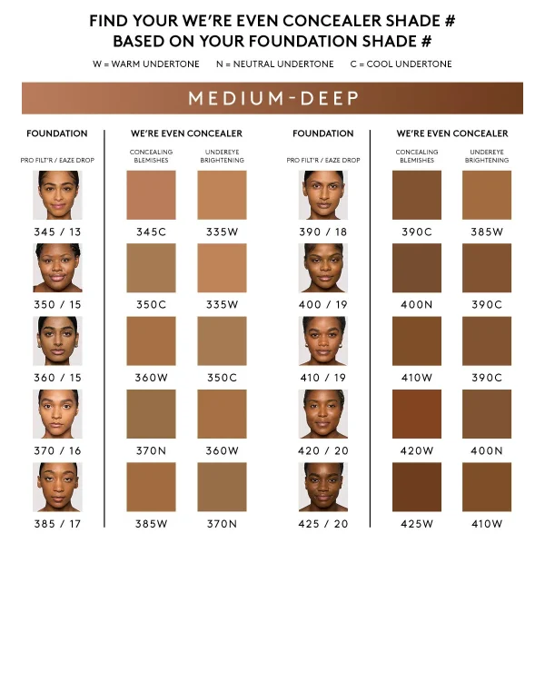 We’re Even Hydrating Longwear Concealer — 420W - Image 4