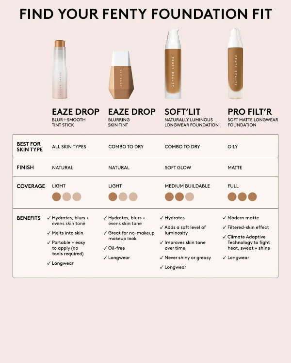 Eaze Drop Blur + Smooth Tint Stick — 11 - Image 10