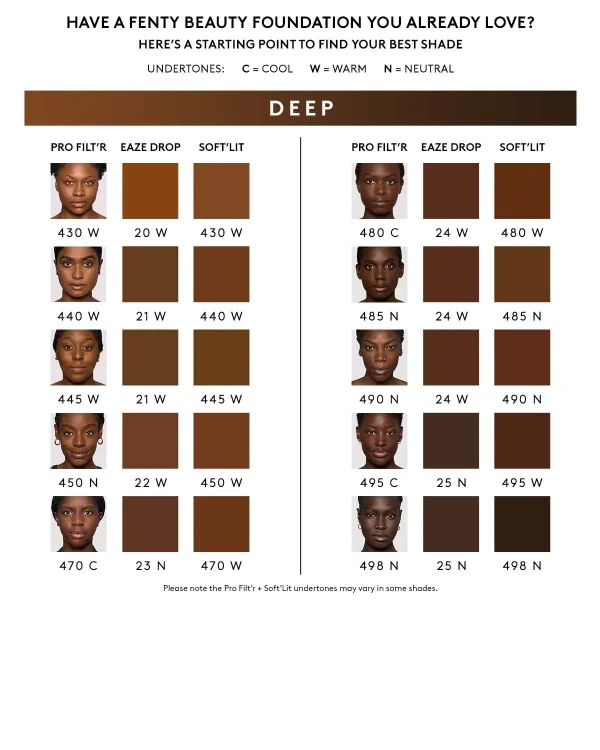 Eaze Drop Blurring Skin Tint — 20 - Image 3