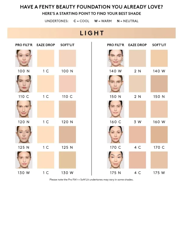 Soft’lit Naturally Luminous Longwear Foundation — 170 - Image 4