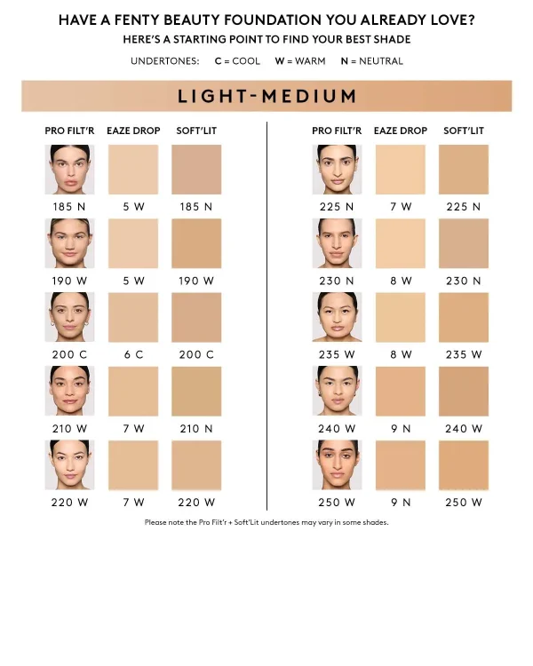 Soft’lit Naturally Luminous Longwear Foundation — 240 - Image 4