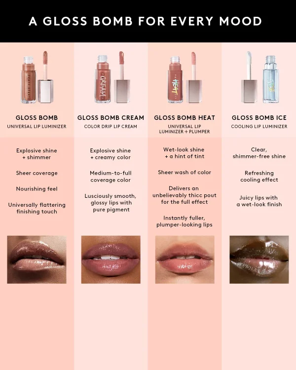 Gloss Bomb Universal Lip Luminizer — Hot Chocolit - Image 11