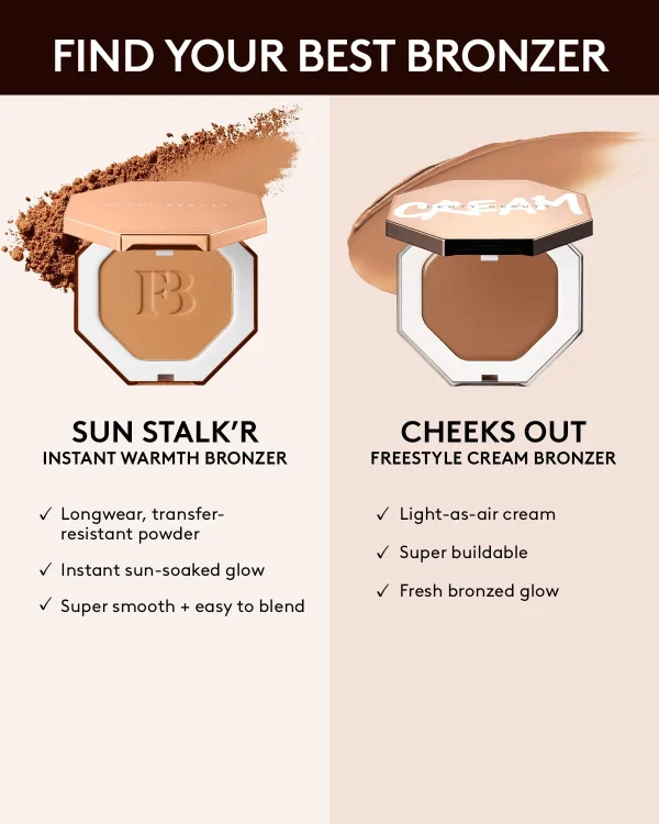 Sun Stalk’r Instant Warmth Bronzer — Bajan Gyal - Image 4