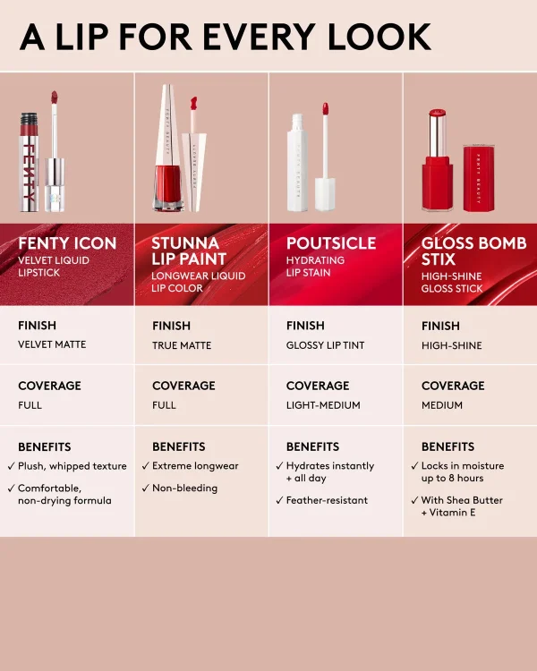 Poutsicle Hydrating Lip Stain — Mai Type - Image 5