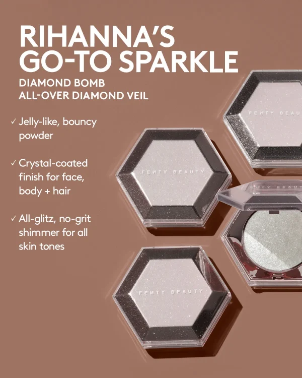 Diamond Bomb All-Over Diamond Veil — How Many Carats?! - Image 6