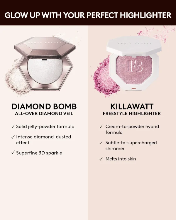 Diamond Bomb All-Over Diamond Veil — How Many Carats?! - Image 8