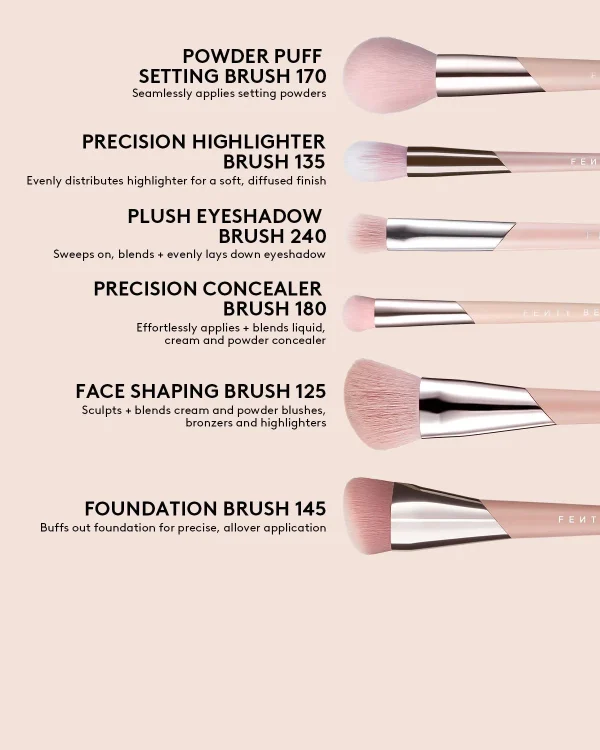 Face Shaping Brush 125 - Image 3