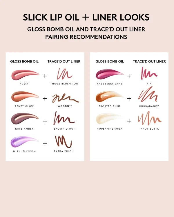 Gloss Bomb Oil Luminizing Lip Oil ‘N Gloss — Razzberry Jamz - Image 5