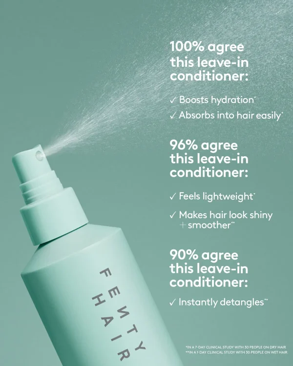 The Water Boi Reparative Leave-In Detangling Conditioner Spray - Image 7