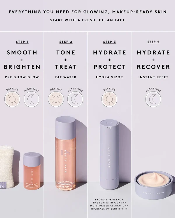 Pre-Show Glow Instant Retexturizing 10% AHA Treatment + Reusable Applicator - Image 6