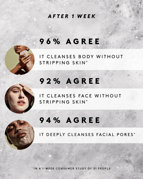 Cocoa Cleans’r Soothing All-Over Cleansing Bar with Coconut Oil + Shea Butter - Image 5