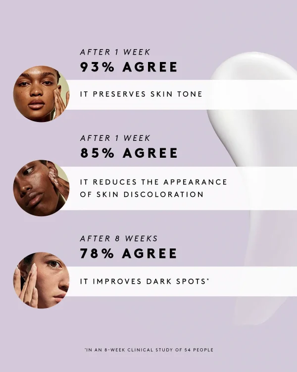 Watch Ya Tone Niacinamide Dark Spot Serum - Image 7