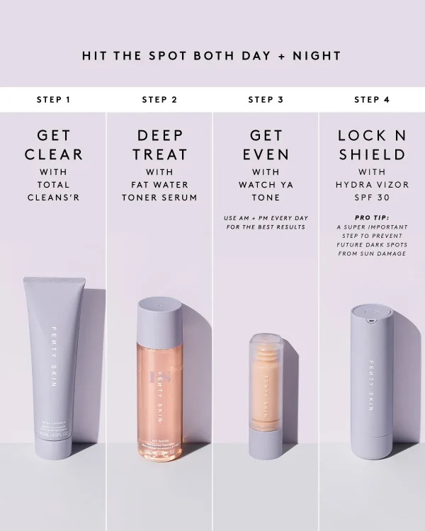 Watch Ya Tone Niacinamide Dark Spot Serum - Image 8