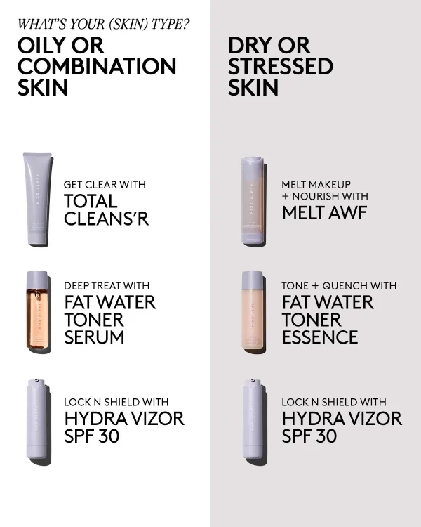 Fenty Skin Start’rs Full-Size Bundle with Mineral SPF - Image 5