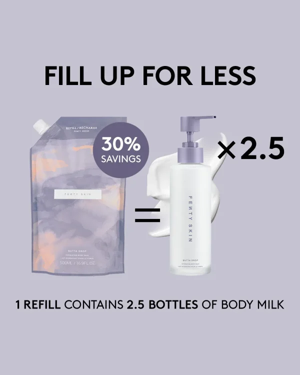 Butta Drop Hydrating Body Milk - Image 12