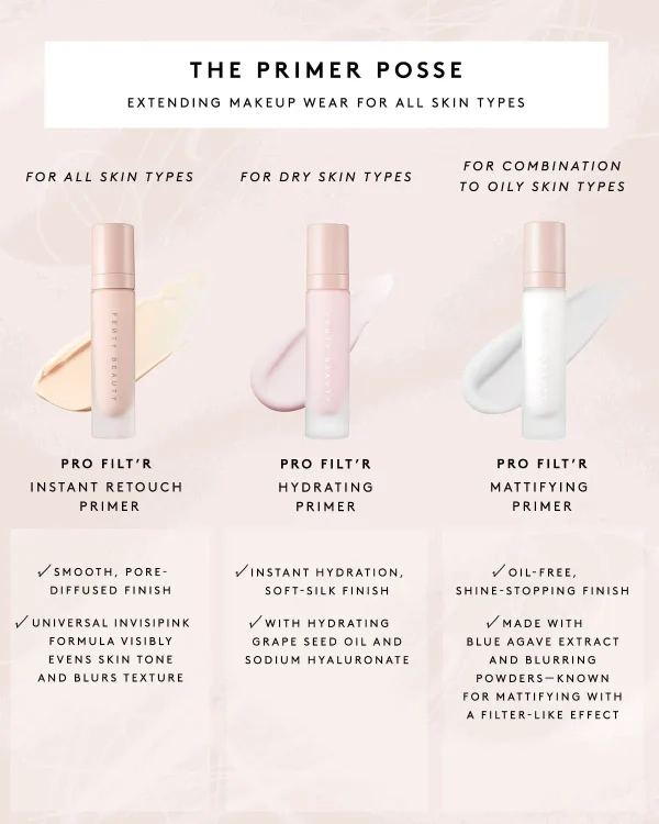 Pro Filt’r Mattifying Primer — True Matte - Image 4