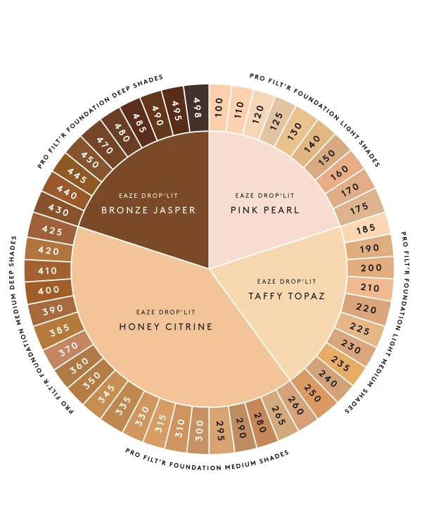 Eaze Drop’Lit All-Over Glow Enhancer — Honey Citrine - Image 3